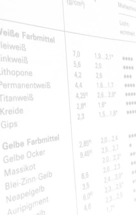 Materialproben und Farbmuster auf einem Tisch